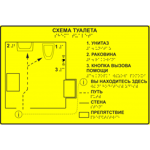 Мнемосхема туалета для инвалидов