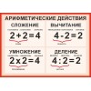 Информационный стенд