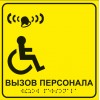 Тактильная мнемосхема с шрифтом Брайля, А4